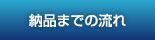 板金塗装納品までの流れ