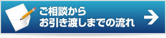 ご相談からお引き渡しまでの流れ