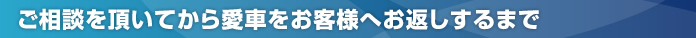 ご相談を頂いてから愛車をお客様へお返しするまで